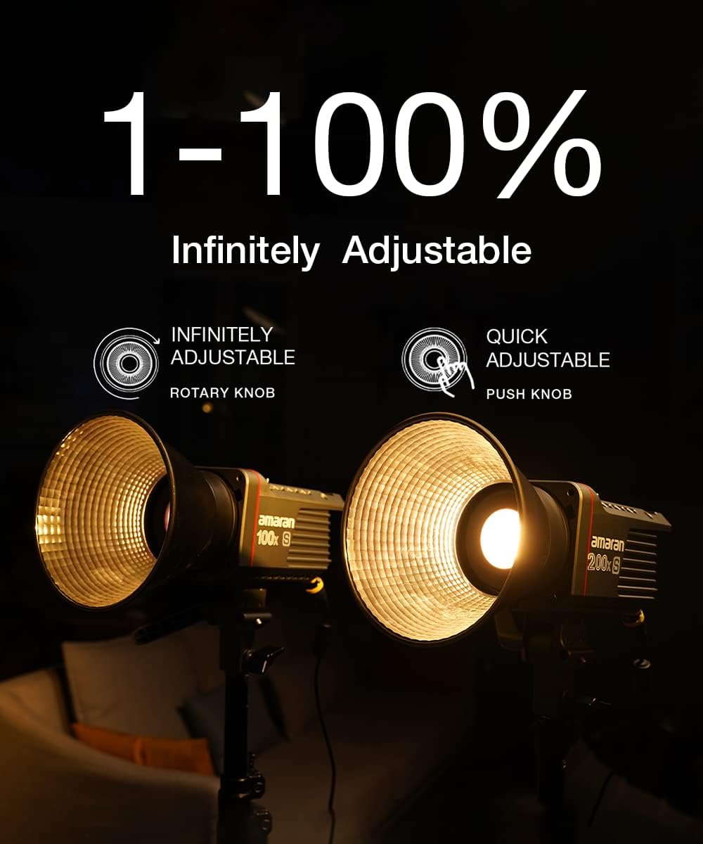 Two studio lights with adjustable knobs on a black background