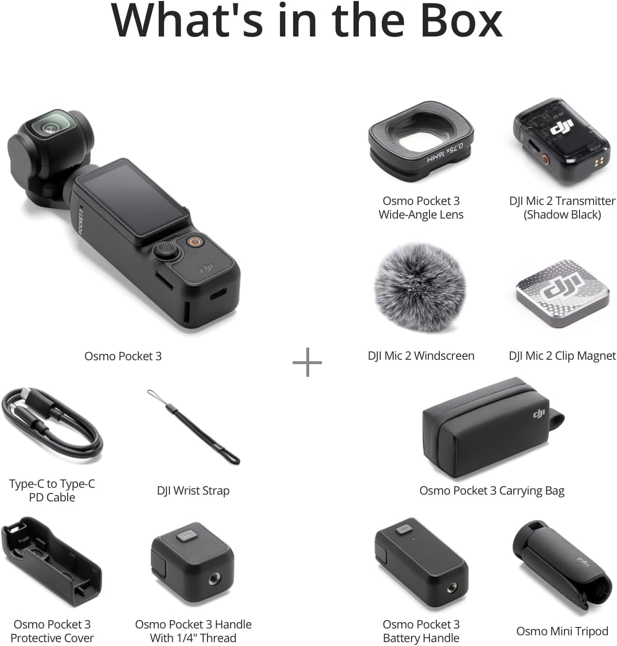 List of items included in a box with corresponding icons and text labels.