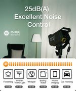Noise control device with a room background and dB level indicators.