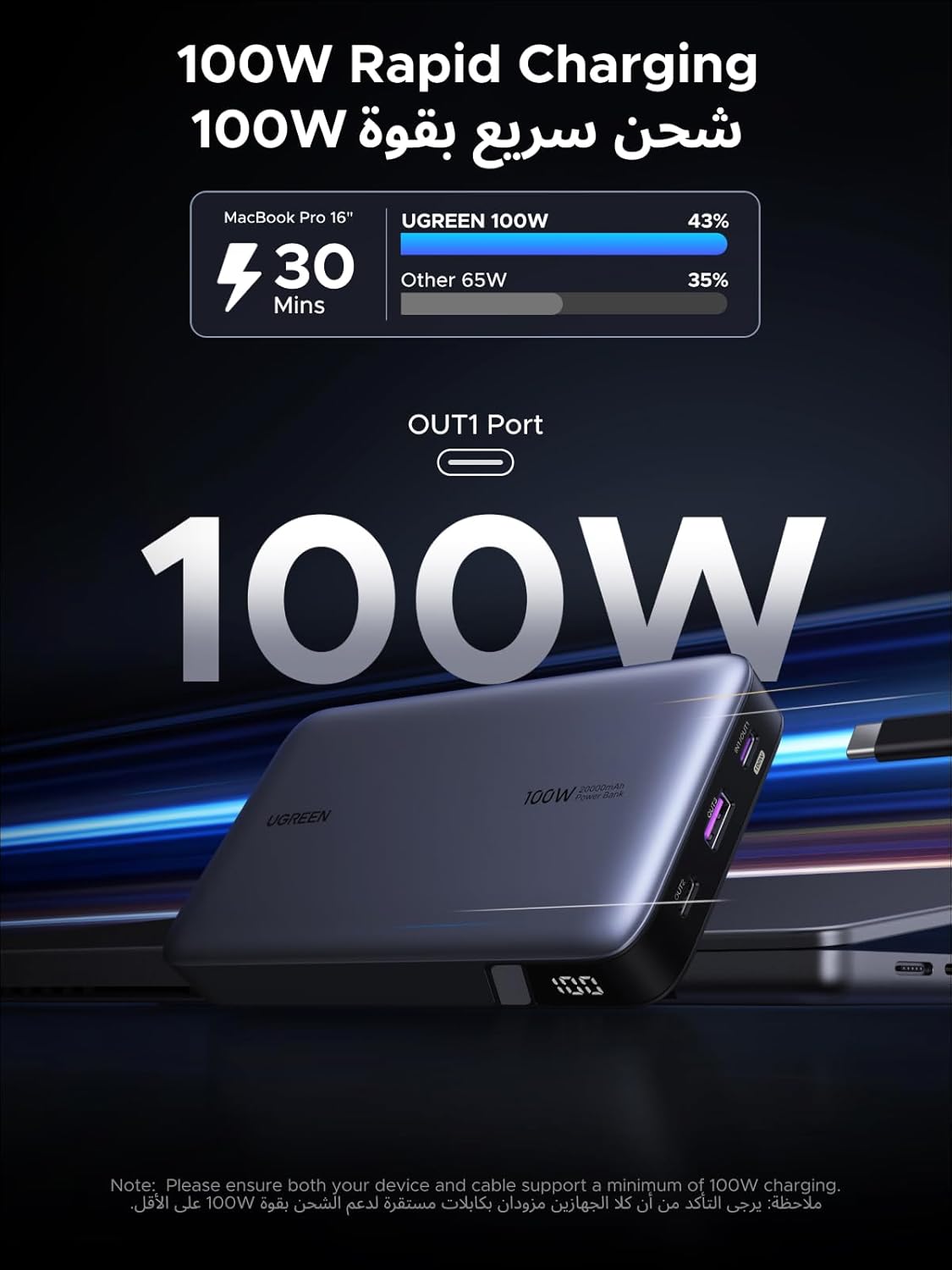 100W rapid charging device with text and graphics on a dark background