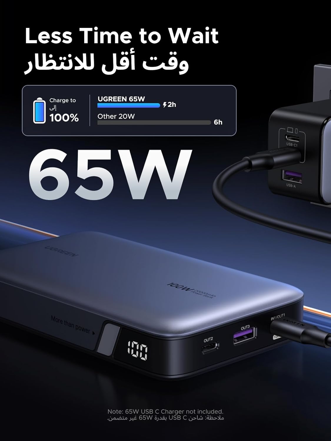65W power bank with charging cable on a dark background