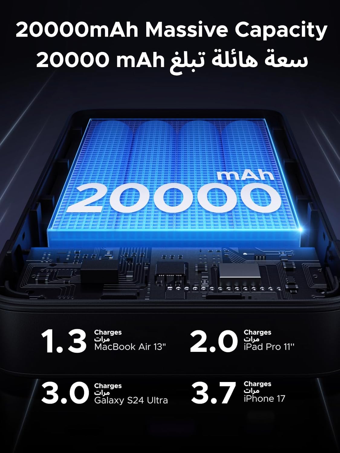 Battery pack with 20,000mAh capacity display and charging capabilities text.