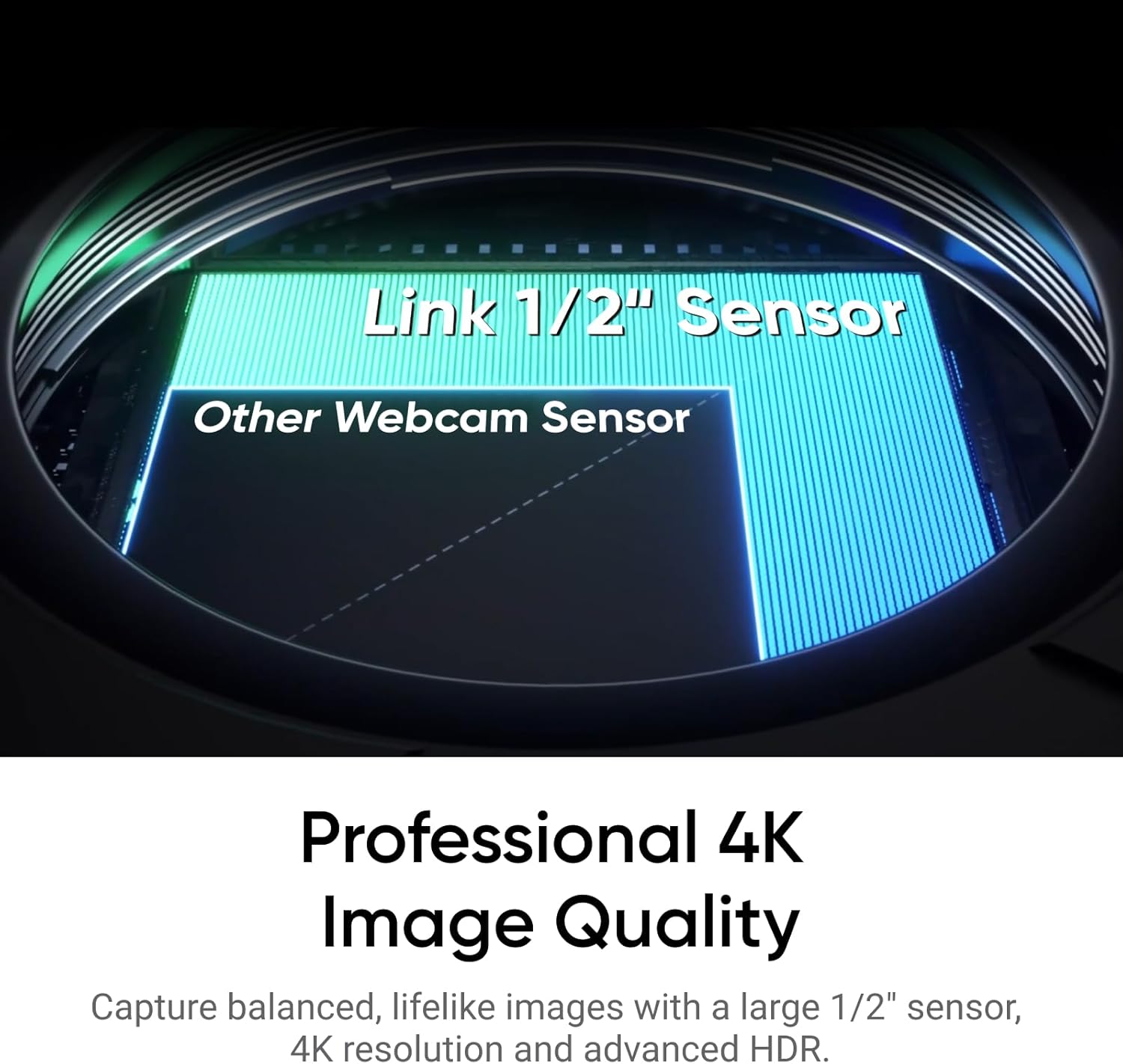 Comparison of Link 1/2" Sensor and Other Webcam Sensor with text about professional 4K image quality.