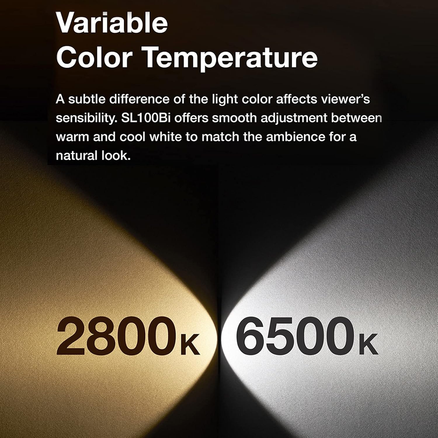 Two light sources with color temperature labels 2800K and 6500K on a black background.