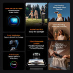 Promotional image of a camera with various features highlighted on a dark background