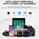 Electronic devices including a camera, smartphone, and tablet with compatibility icons on a white background.