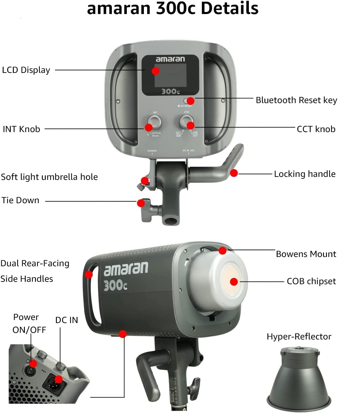 Amaran 300c studio light with labeled parts on a white background