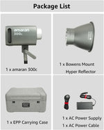 Package list of photography equipment including apanar 300c, Bowens Mount Hyper Reflector, EPP Carrying Case, AC Power Supply, and AC Power Cable on a gray background.
