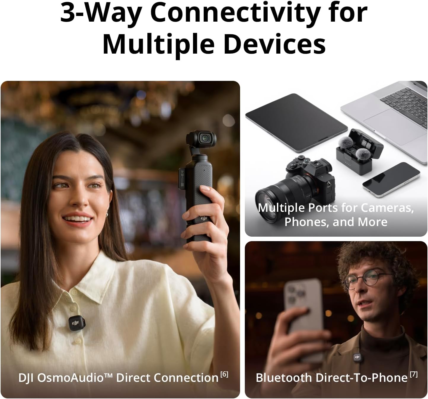 Product advertisement with a woman holding a camera, multiple devices, and text about connectivity.