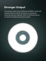 Light output demonstration of Godox SL60IID daylight LED